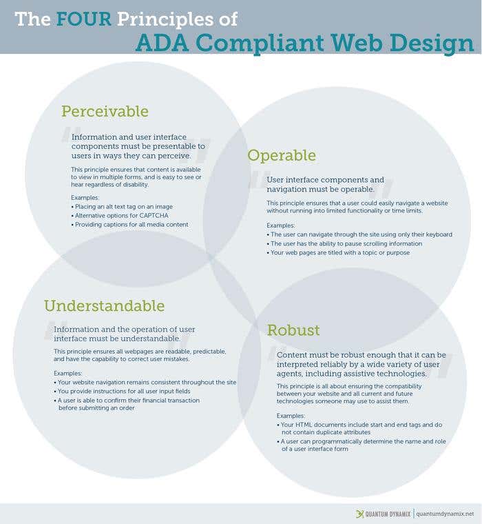 ada-compliant-design